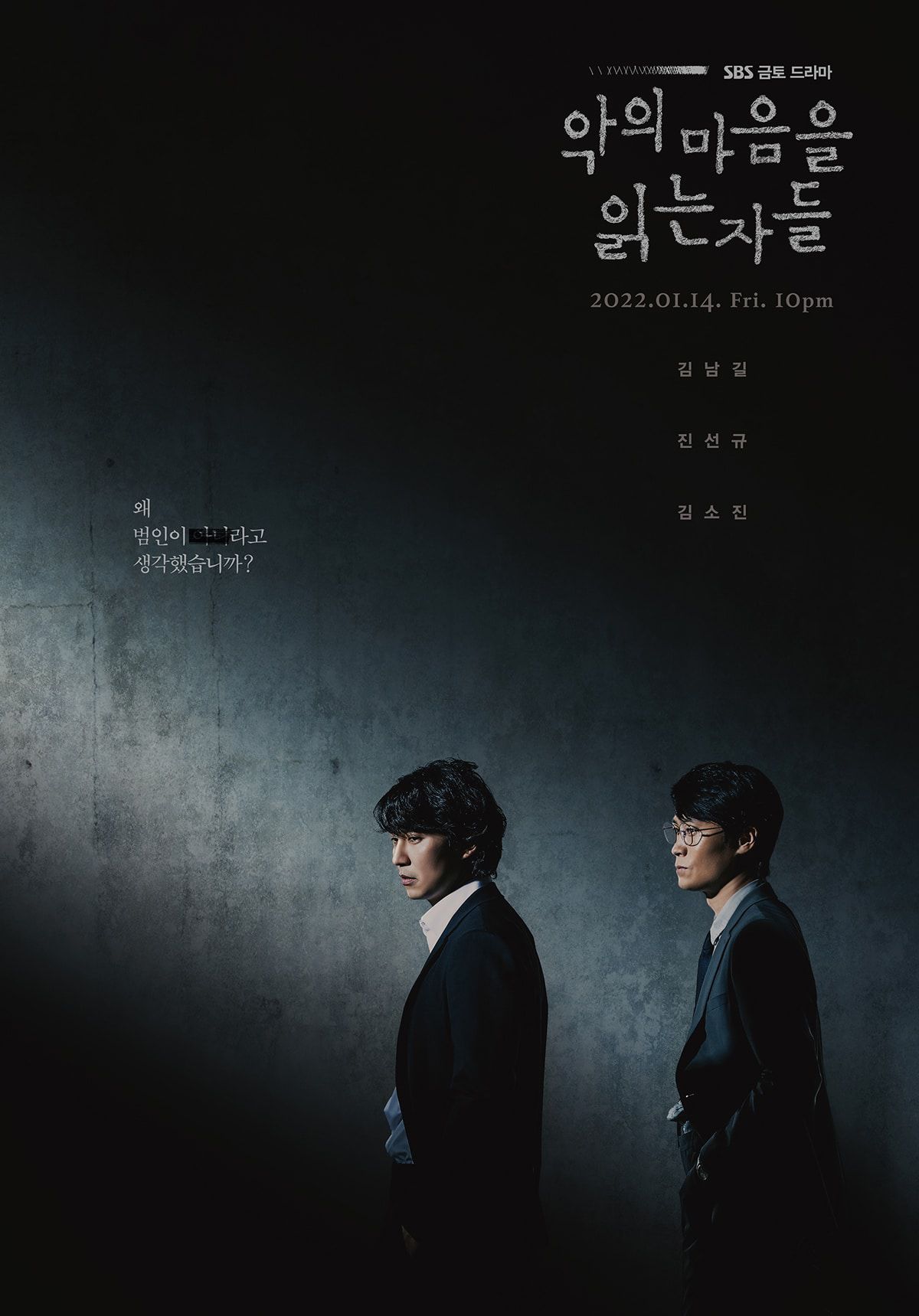 Memahami Perilaku Pembunuh Berantai Lewat Drama Korea 'Through The ...